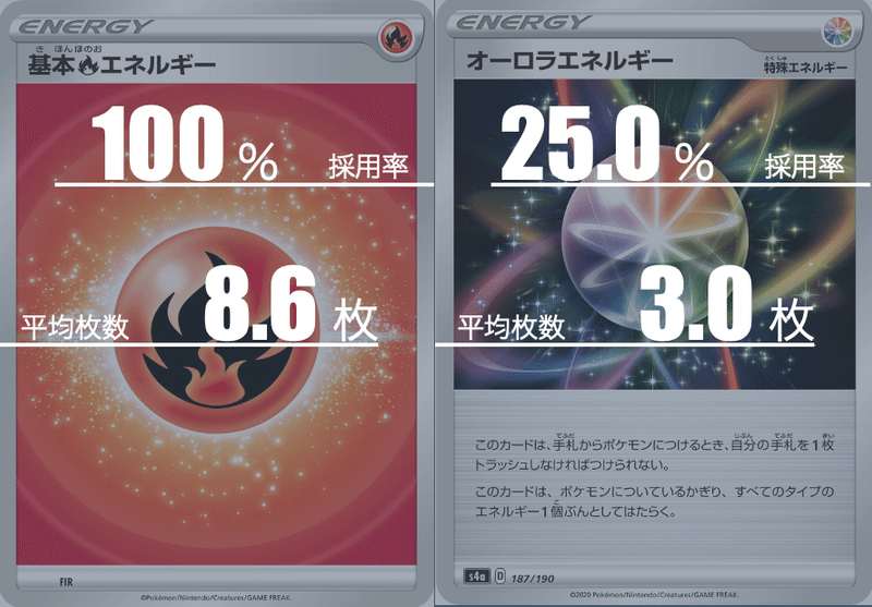 スクリーンショット 2022-01-01 14.45.19