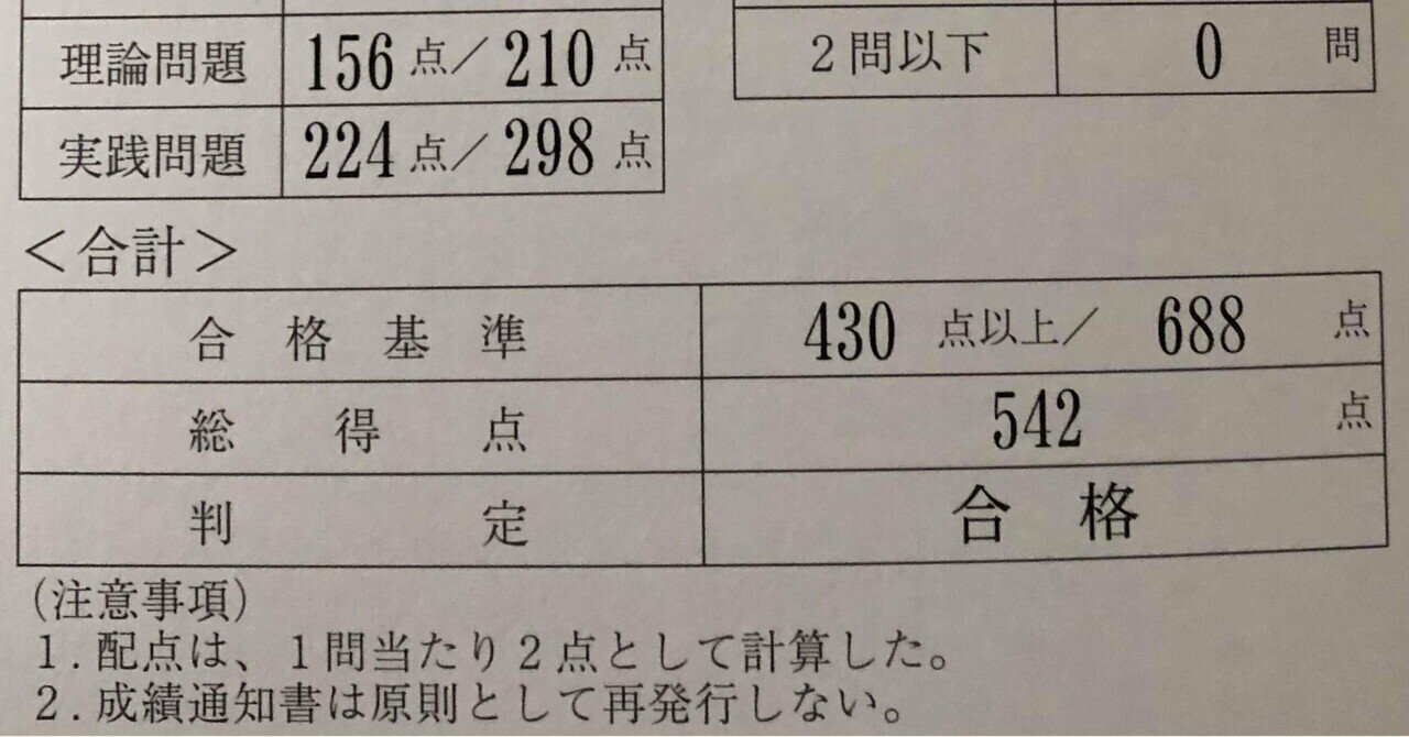 薬剤師国家試験合格にむけて】年明けから国家試験までの過ごし方