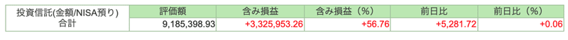 スクリーンショット 2022-01-01 16.08.34