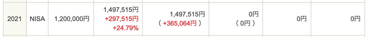 スクリーンショット 2022-01-01 16.07.52