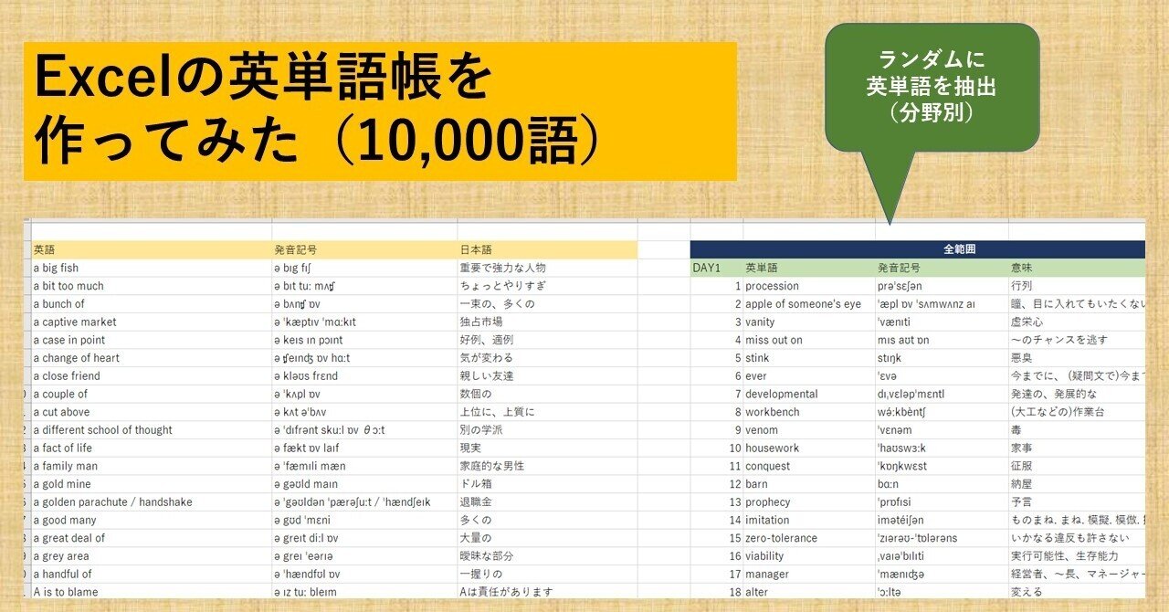 Excelで英単語帳を作ってみた 英語コーチ 英語の先生 英語学習者必見 10 000語 T Kobayashi Kyappy English Note