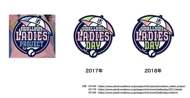 ガールズデーを遡ってみる 東京ヤクルトスワローズ版 Nfb 小松 美貴 こまみ Note ガールズデーを遡ってみる 東京ヤクルトスワローズ版 Nfb 小松 美貴 こまみ Note