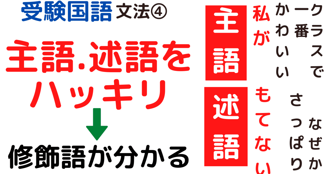 受験国語 速読 文法 文節とは ひろぽん先生 Note