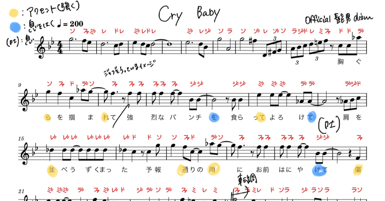 楽譜付き Cry Baby 歌い切りたい 留学女子 Note 楽譜付き Cry Baby 歌い切りたい 留学女子 Note
