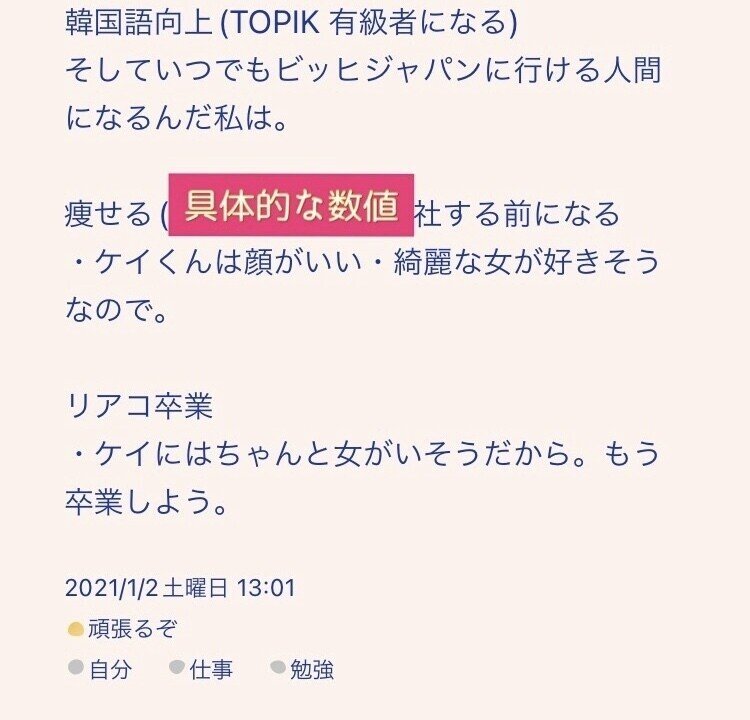 21年の振り返りと 22年の抱負 K Note