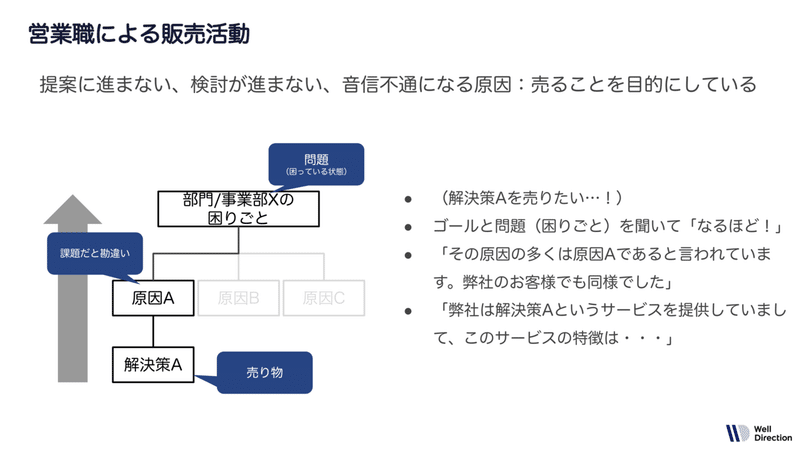 スクリーンショット 2022-01-02 10.26.41