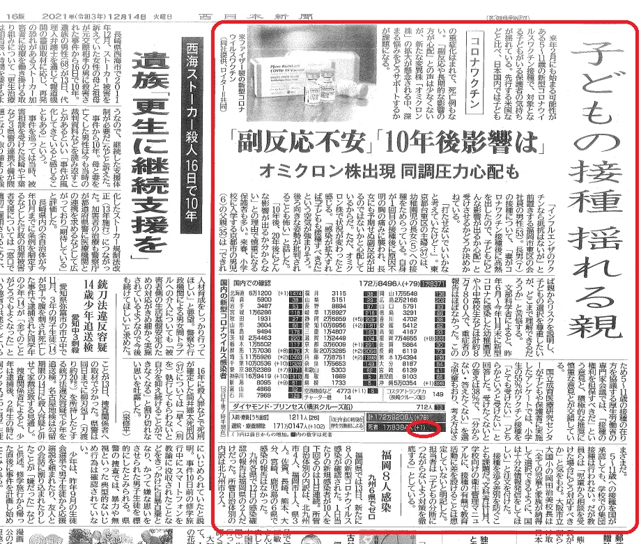 西日本新聞　2021年12月14日　子どもの接種揺れる親