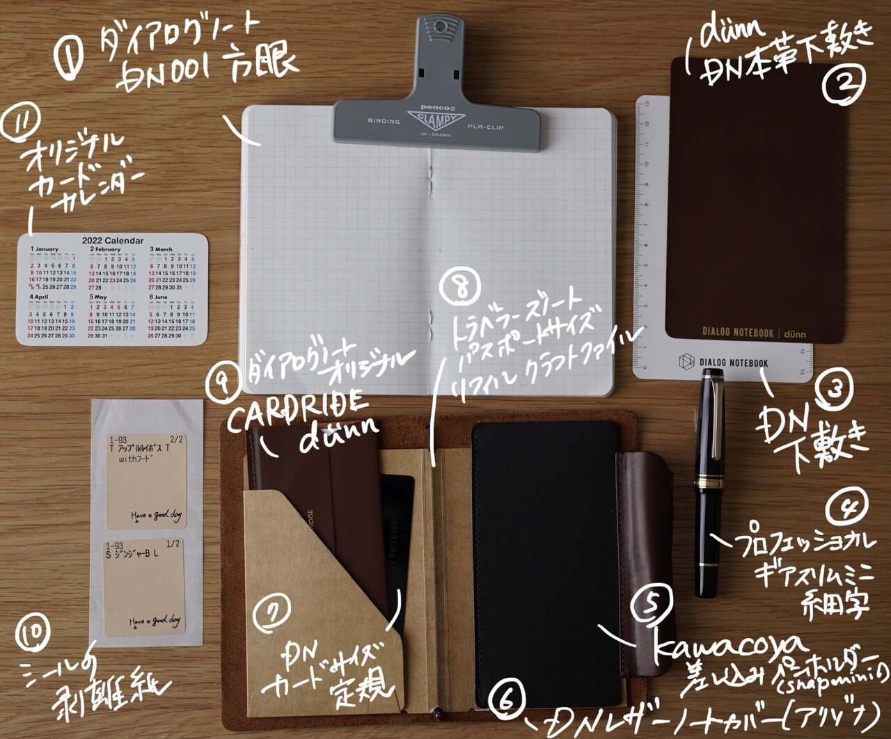 ダイアログノート　カバー、ノートセット 私のダイアログノート持ち歩きセット｜DIALOG NOTEBOOK｜ページ番号