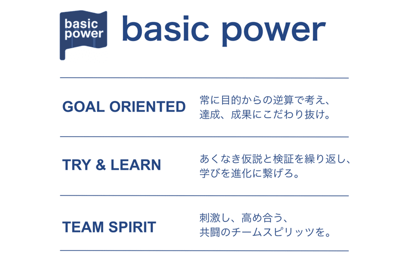 スクリーンショット 2022-01-02 18.52.39