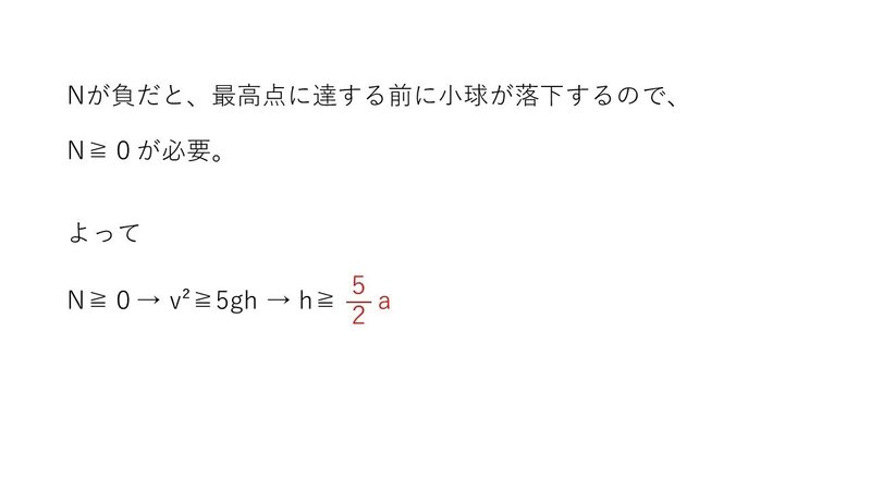 スライド4を拡大表示