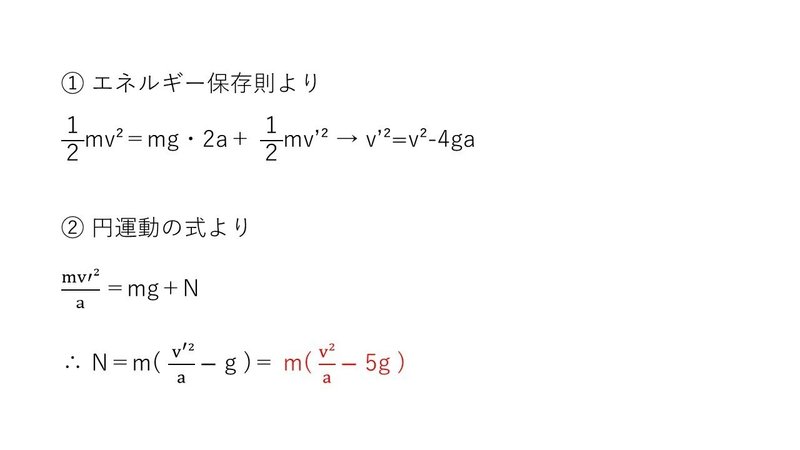 スライド3を拡大表示