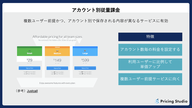 スクリーンショット 2022-01-02 23.21.50