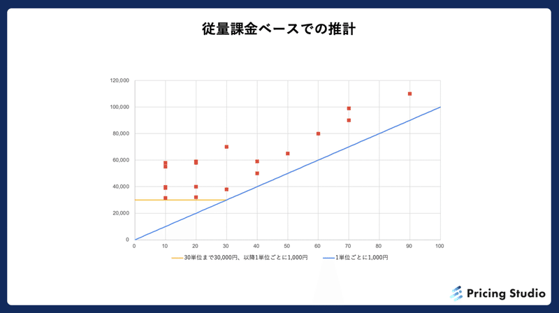 スクリーンショット 2022-01-02 23.45.55