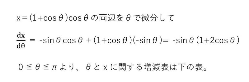 スライド12を拡大表示