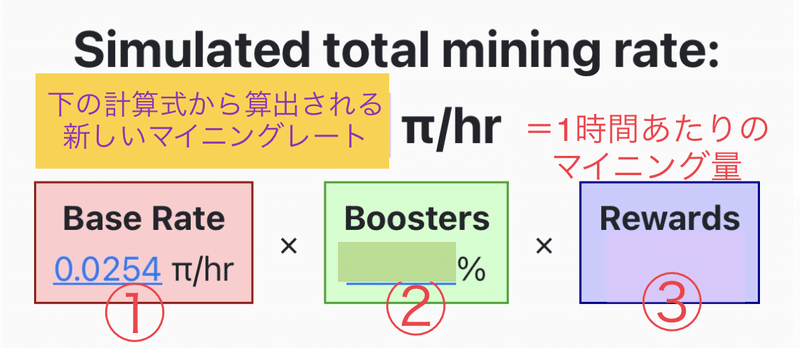 画像を拡大表示