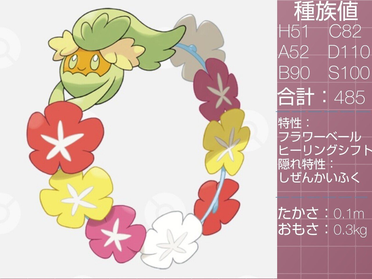 フェアリータイプなのにタマゴグループが ようせいでもタマゴみはっけん でもないポケモン達 リユルン Note
