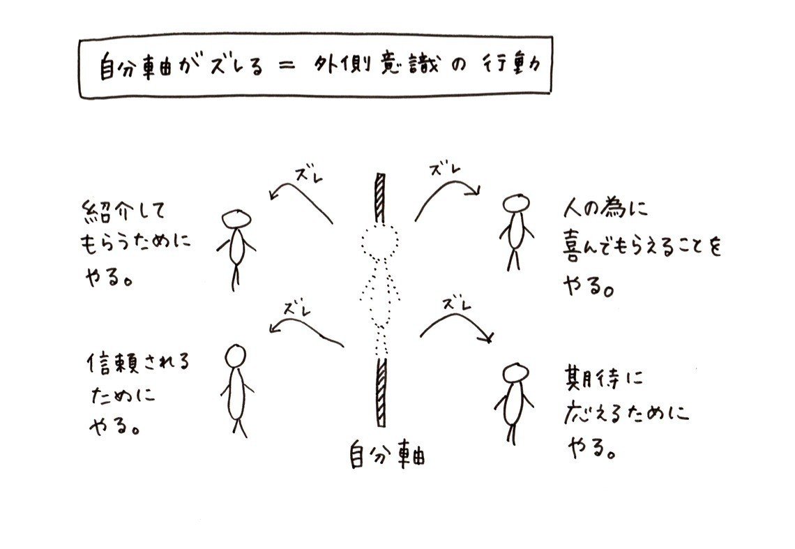 影響力」の正体をあばく！｜新しい時代のビジネスの教科書実行委員会