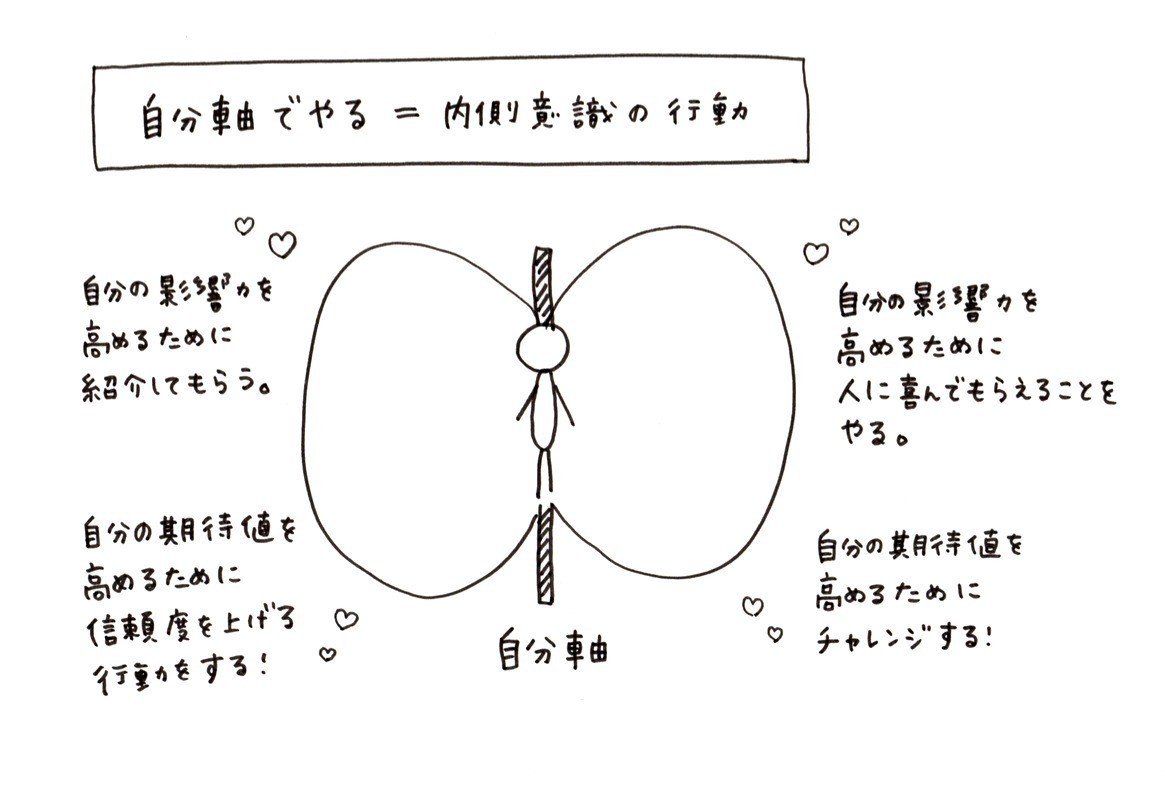 影響力」の正体をあばく！｜新しい時代のビジネスの教科書実行委員会