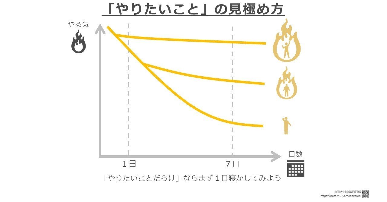 やま様おまとめ5点 だーやま on X: 