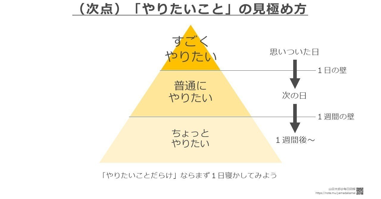 やま様おまとめ5点 やまのひつじ on X: 