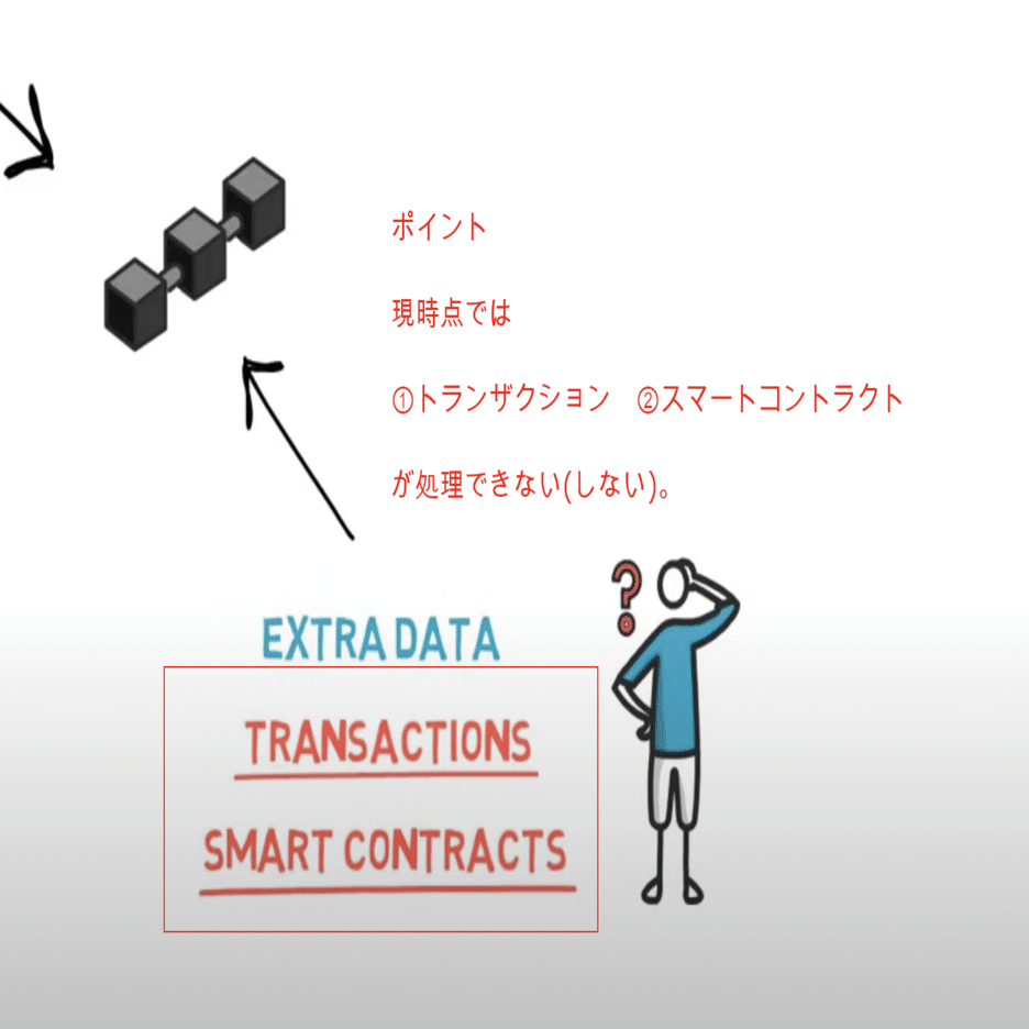 保存版】本当は難しくない？シャーディングってなんだろう。｜ユウキ