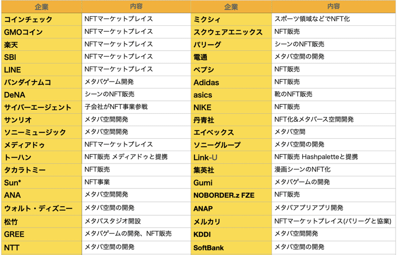 スクリーンショット 2022-01-04 8.58.37