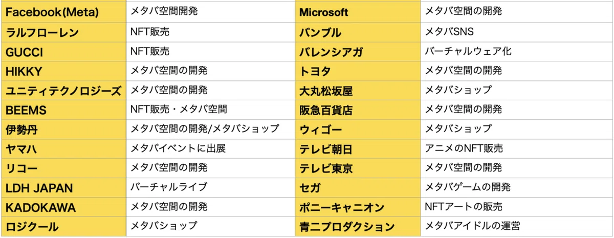 スクリーンショット 2022-01-04 9.00.14