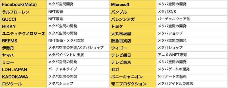 スクリーンショット 2022-01-04 9.00.14