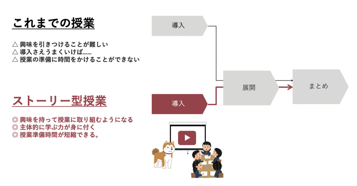 スクリーンショット 2022-01-04 13.37.20