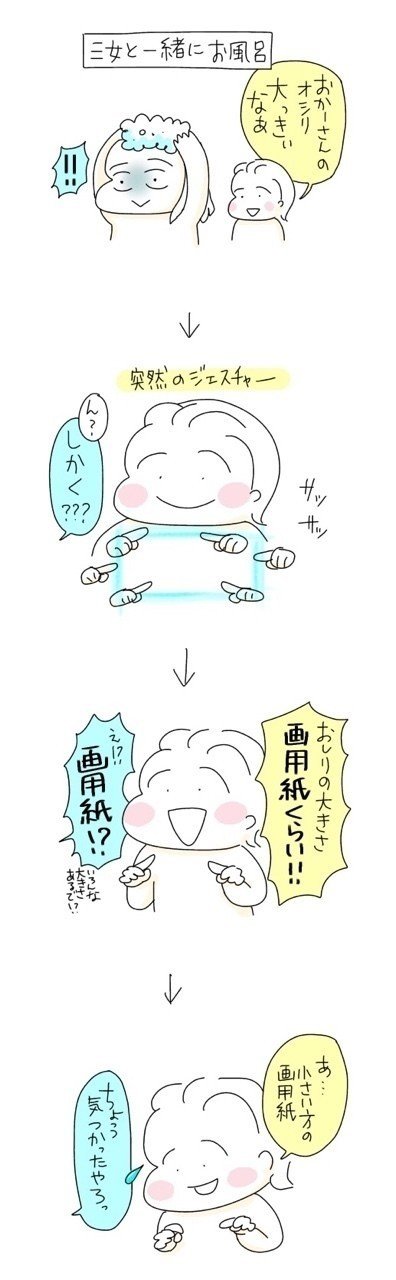 おしりの大きさの表現にも色々ある ゆぴわぴ Note おしりの大きさの表現にも色々ある ゆぴわぴ Note