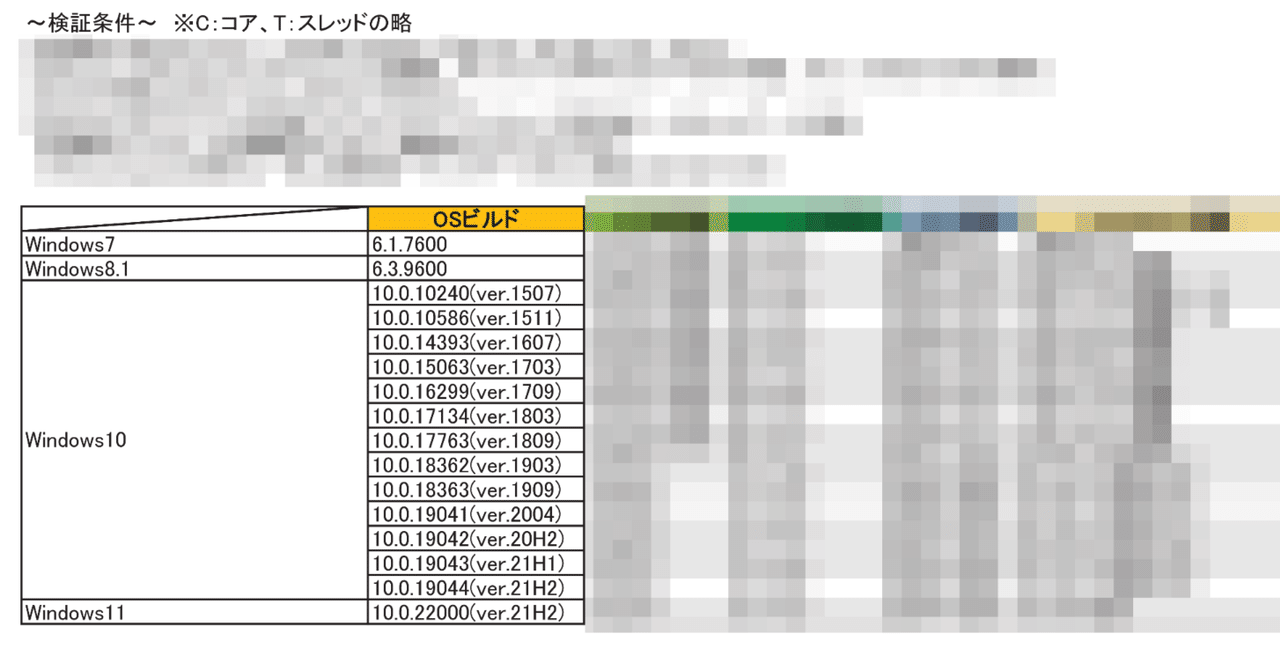 PC 見積もり Windows代あり版 backend=imagemagick;version=1;