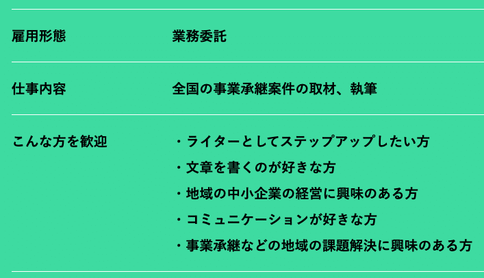 スクリーンショット 2022-01-04 21.42.39