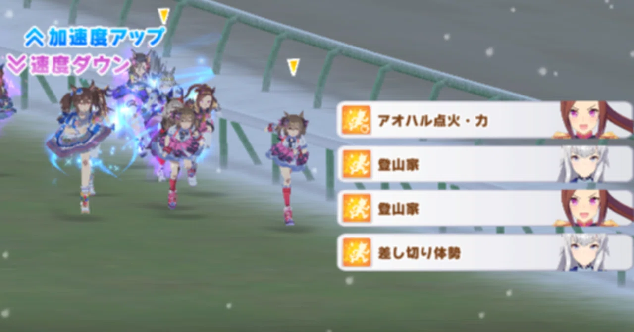 [Capricorn Cup] Recommendations for a 