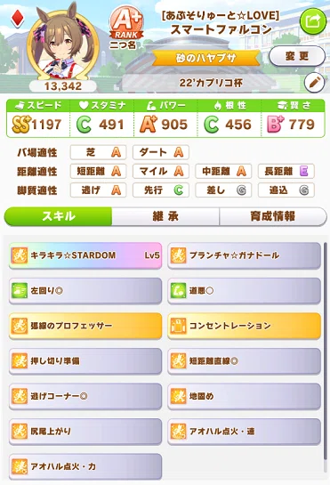 [Capricorn Cup] Recommendations for a 