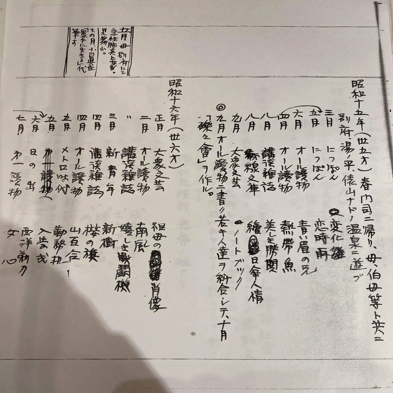 直木賞】神崎武雄 『寛容』を含む作品年表・略歴(真筆本)を初公表 