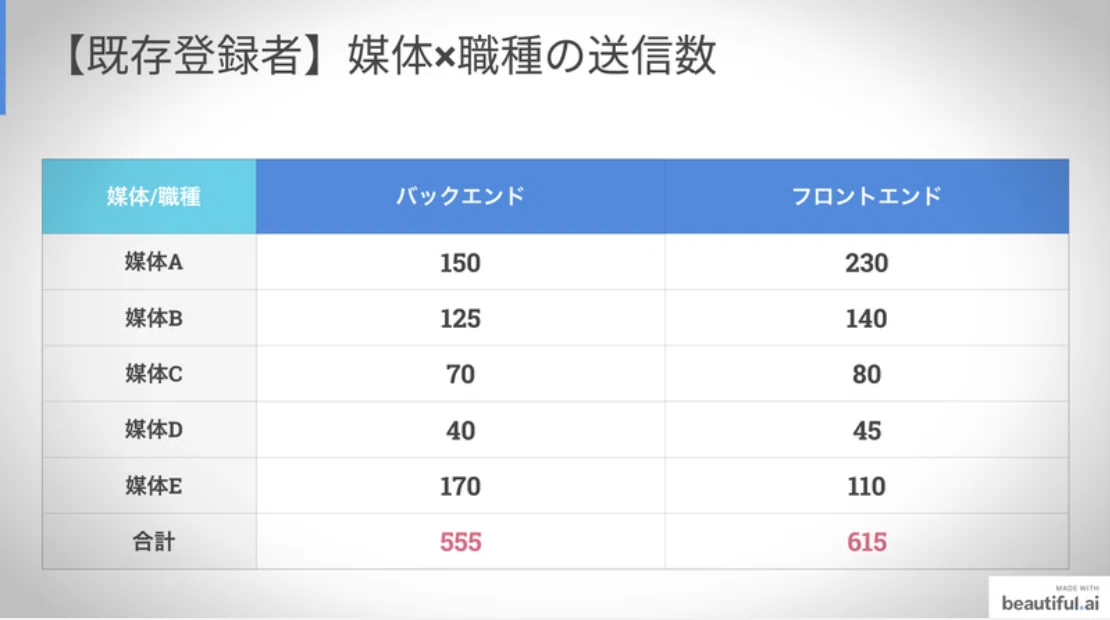スクリーンショット 2022-01-05 11.15.07
