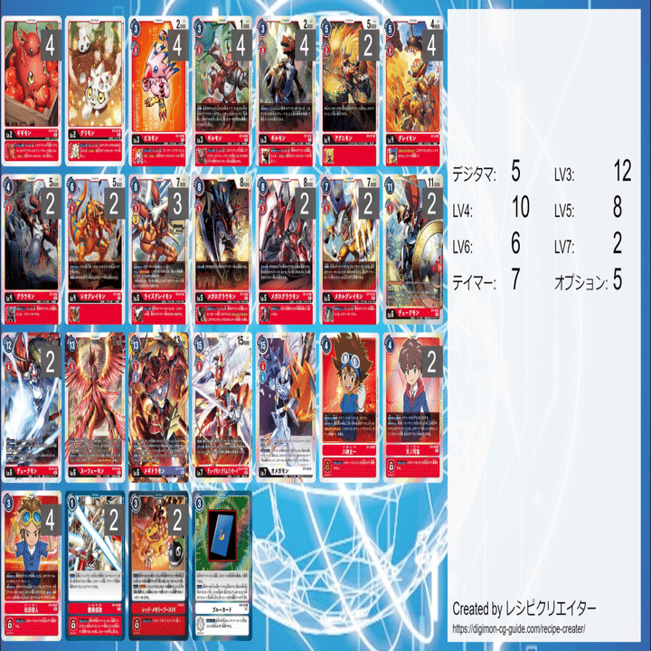 激安アウトレット通販 レディース デジモンカード デジモン デッキ デュークモンデッキ デジカ デジモンカードゲーム