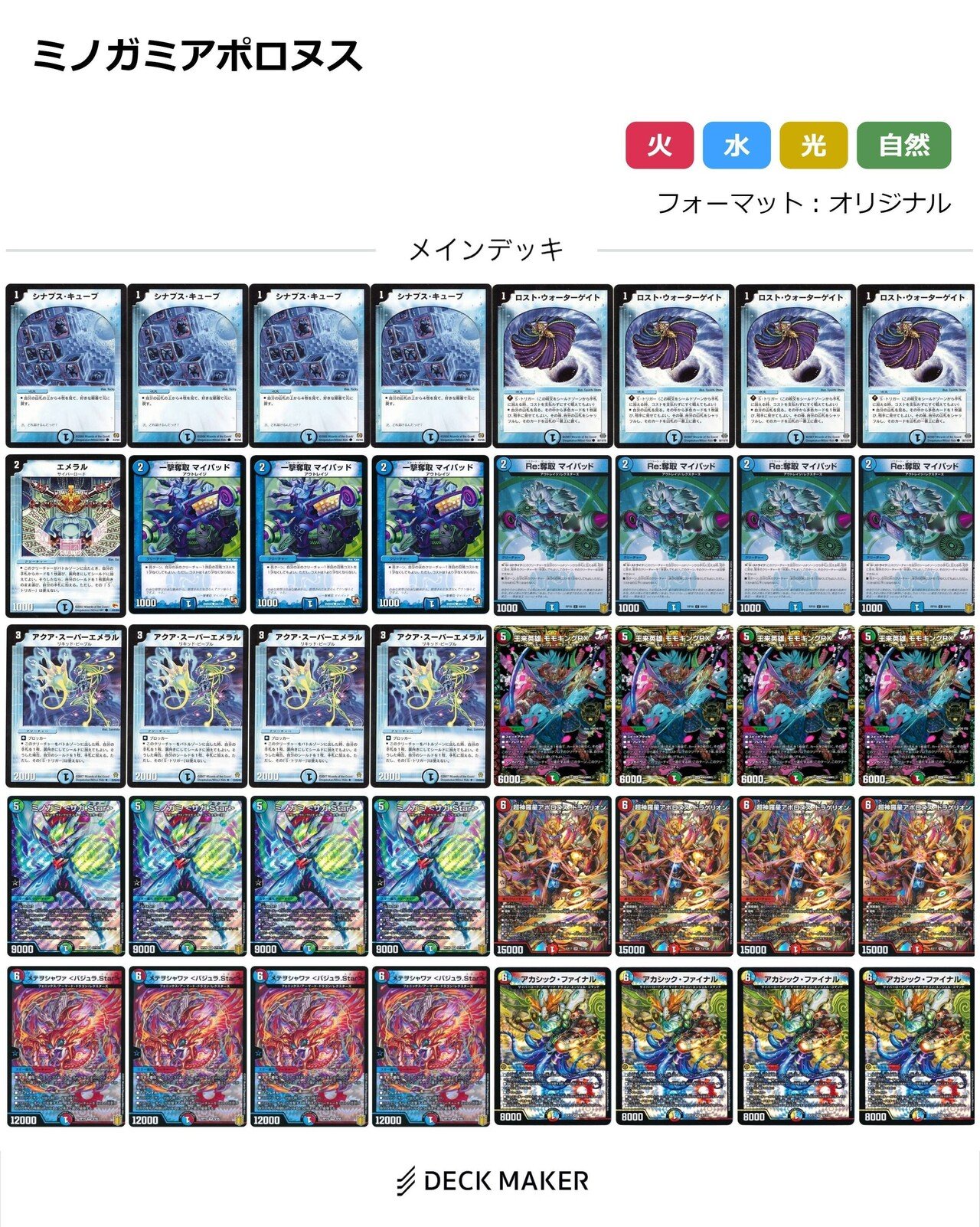 デュエマ ミノガミアポロロヌス 最速2キルのコンボデッキ Look Hand Note デュエマ ミノガミアポロロヌス 最速2キルのコンボデッキ Look Hand Note