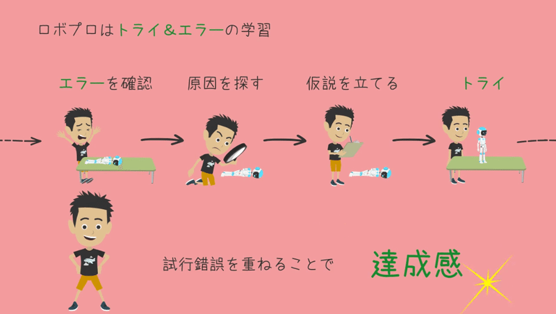 画像3を拡大表示