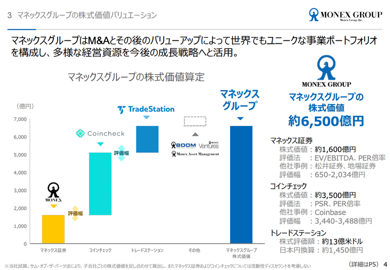 スクリーンショット 2022-01-05 18.40.04