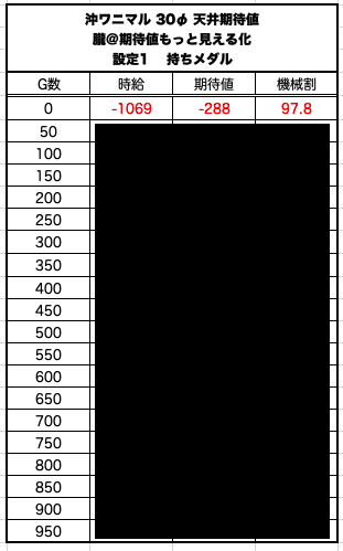 スクリーンショット 2022-01-05 18.41.23