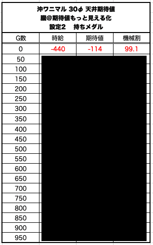 スクリーンショット 2022-01-05 18.41.38