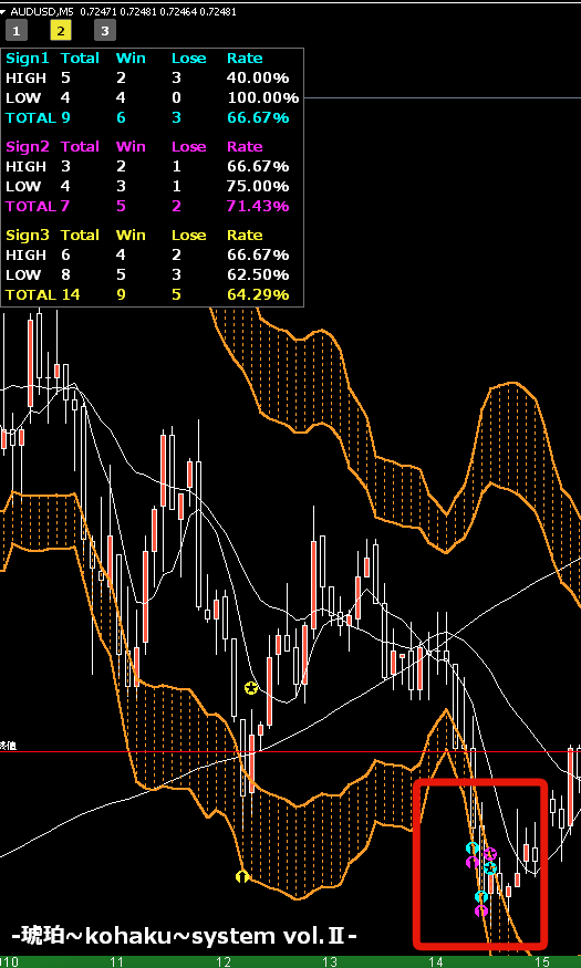 せきaudusd