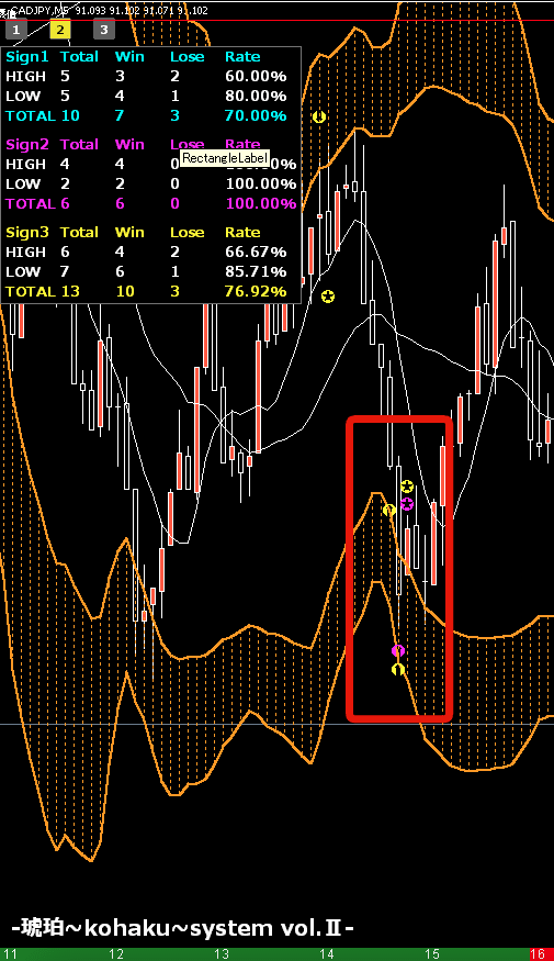 せきcadjpy