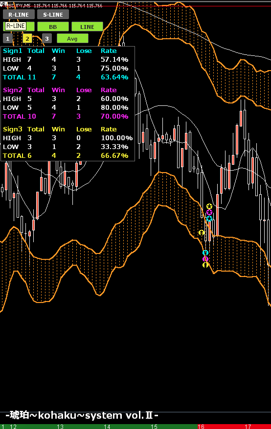 せきusdjpy