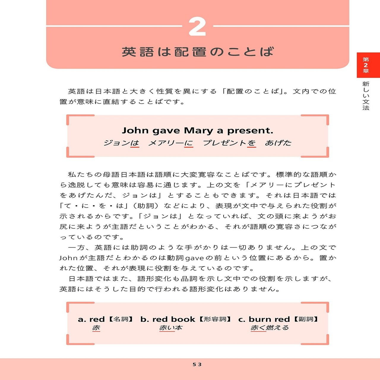 英語は 配置のことば パターンはそれほど多くない 1 それわ英語ぢゃないだらふ 幻冬舎 電子書籍 Note