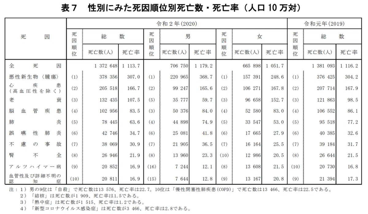 スクリーンショット 2022-01-05 20.21.40