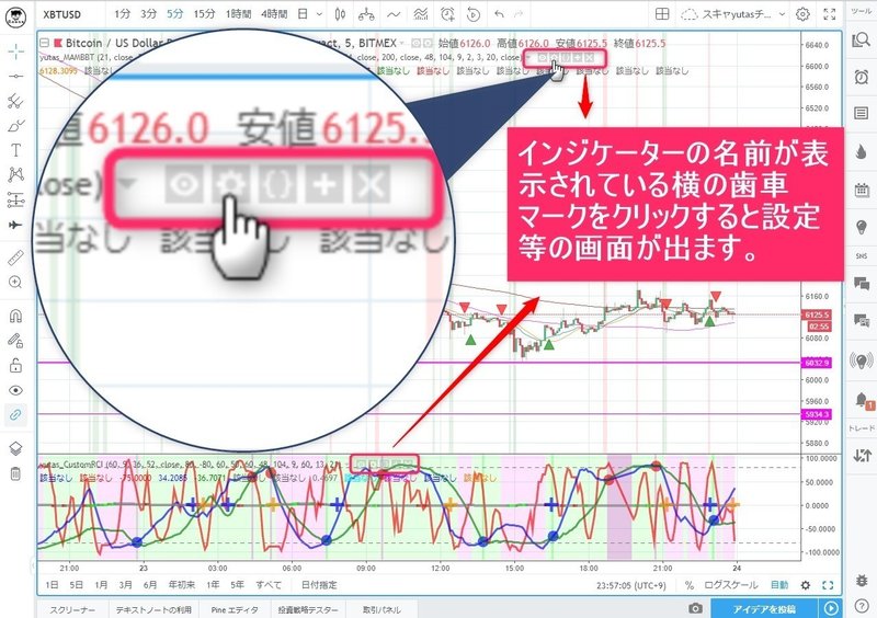 Tradingviewでインジケーターの設定方法解説 迷探偵ゆうたすと助手のグーミー Note