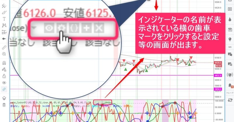 TradingViewでインジケーターの設定方法解説