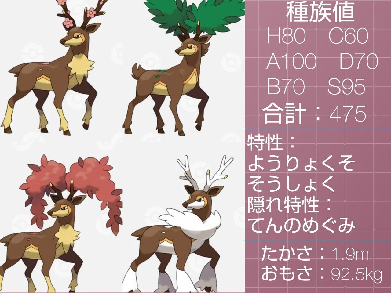 くさタイプなのに タマゴグループがしょくぶつでもタマゴみはっけんでもないポケモン達 リユルン Note